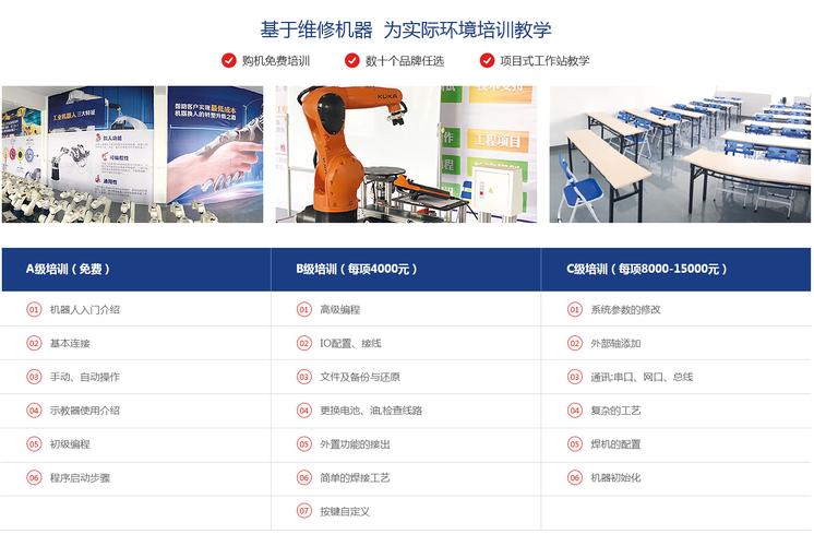 专业从事二手工业机器人设备及集成系统的销售、回收与服务的现代化企业